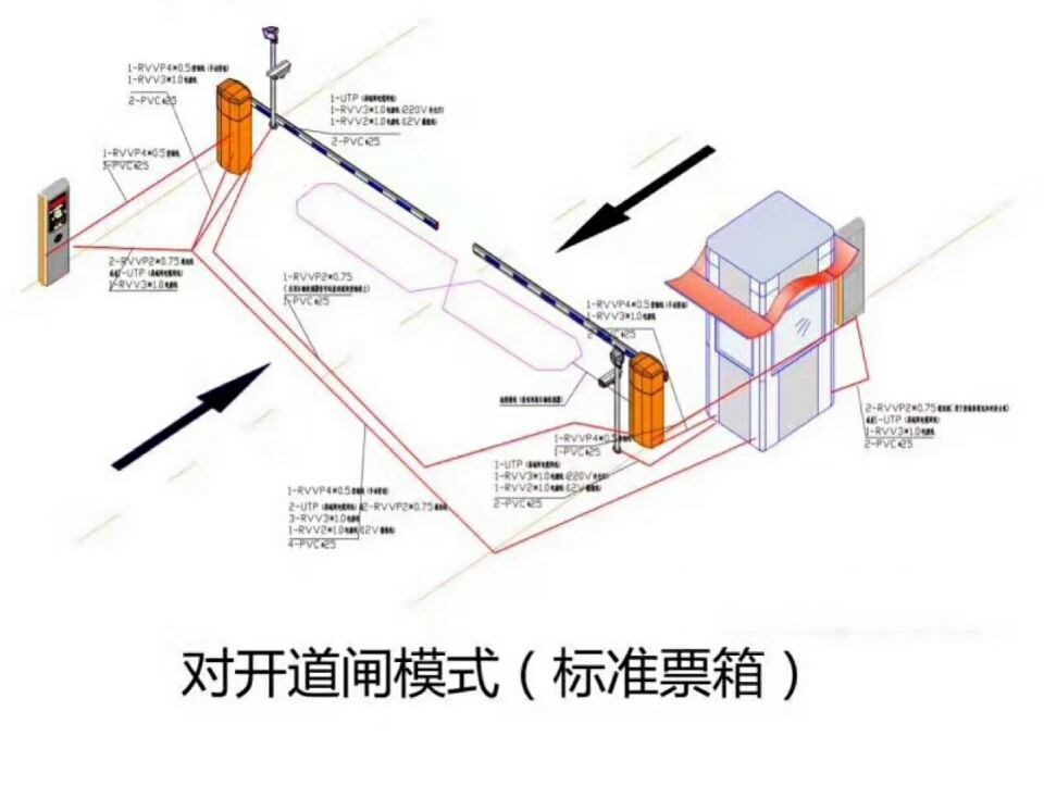 淮安经开区对开道闸单通道收费系统