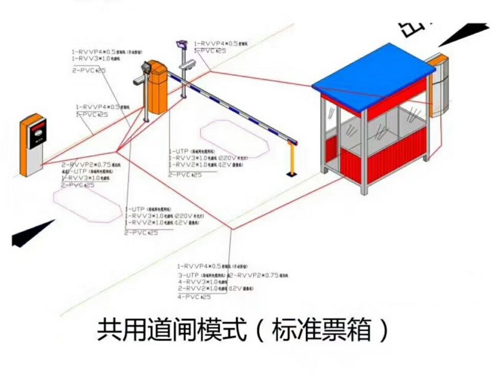 淮安经开区单通道模式停车系统