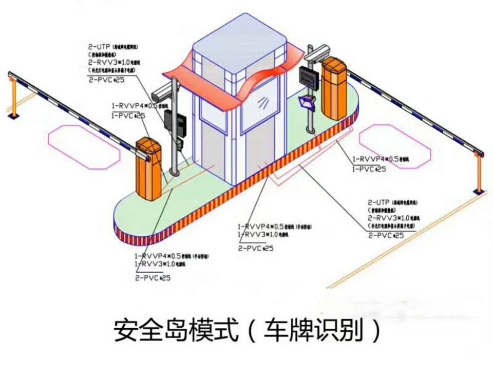 淮安经开区双通道带岗亭车牌识别