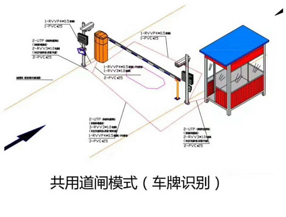 淮安经开区单通道车牌识别系统施工